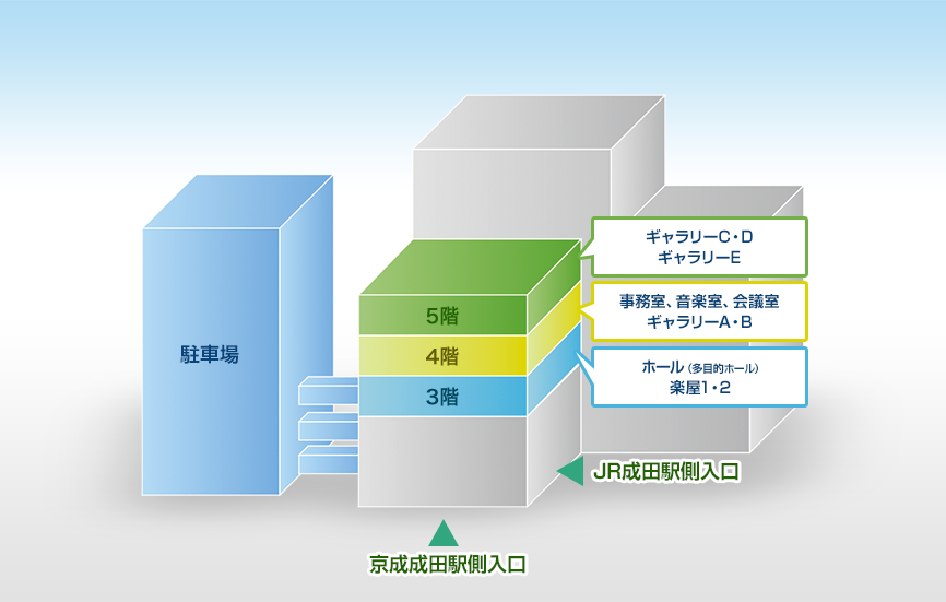 施設概観図