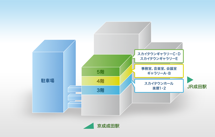 施設概観図